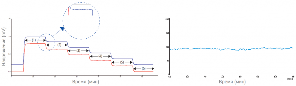 YL9100 Plus HPLC-1.PNG