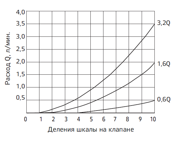 в табл.PNG