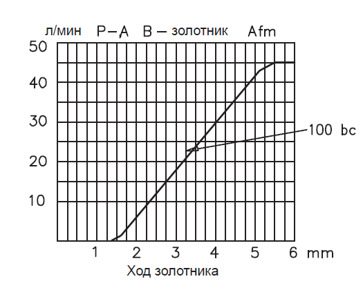 таблица 6.1.PNG