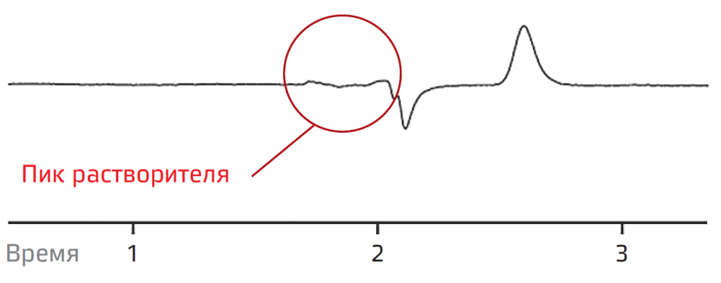 YL9300 HPLC-1.PNG