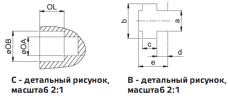 Osnovnyye razmery-2.PNG