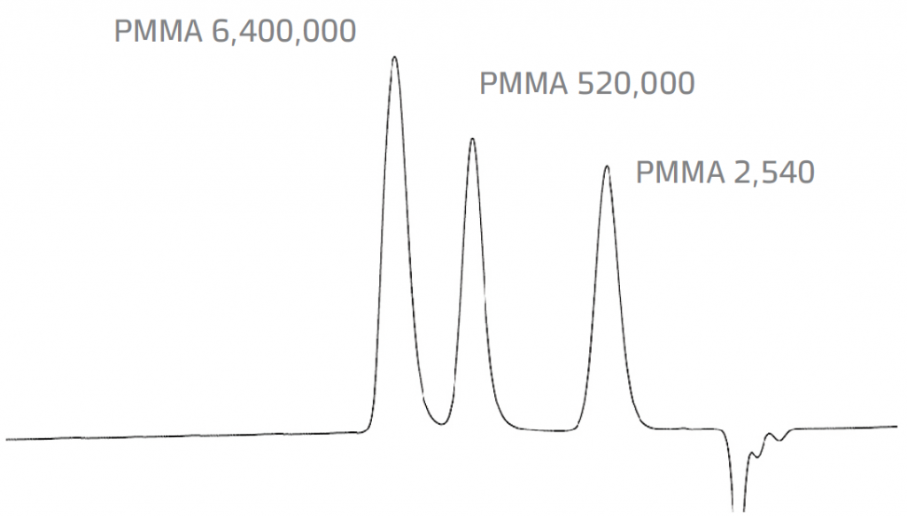 YL9100 Plus HPLC-8.PNG