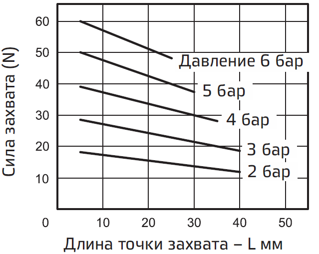 Vneshniy zakhvat.PNG