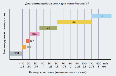 Gel-Pak-VR-6.png