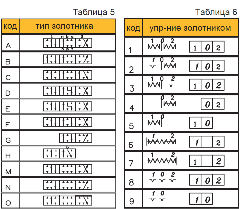 таблица 5.PNG