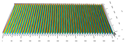 konfokalnyy-tochechnyy-skaner-hirox-nps-sherokhovatost-tekstura-defekty-08-2.png konfokalnyy-tochechnyy-skaner-hirox-nps-sherokhovatost-tekstura-defekty-08-2.png