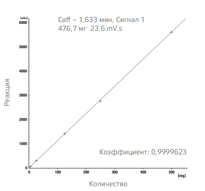 YL9100 Plus HPLC-3.PNG