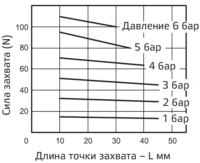 Vnutrenniy zakhvat-2.PNG