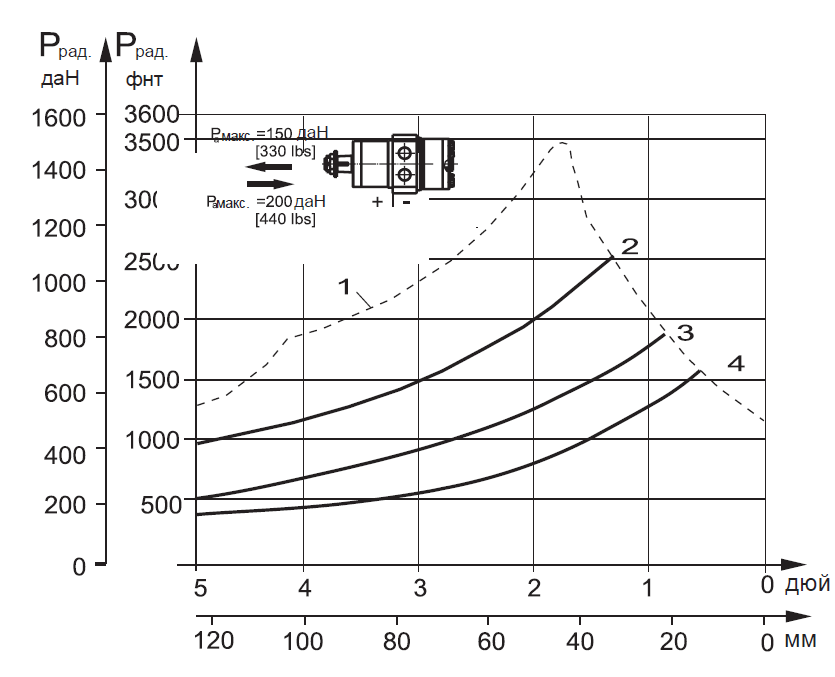 график2.PNG график2.PNG
