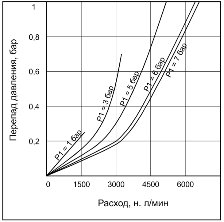 ФИЛЬТР 1_2 дюйма.PNG