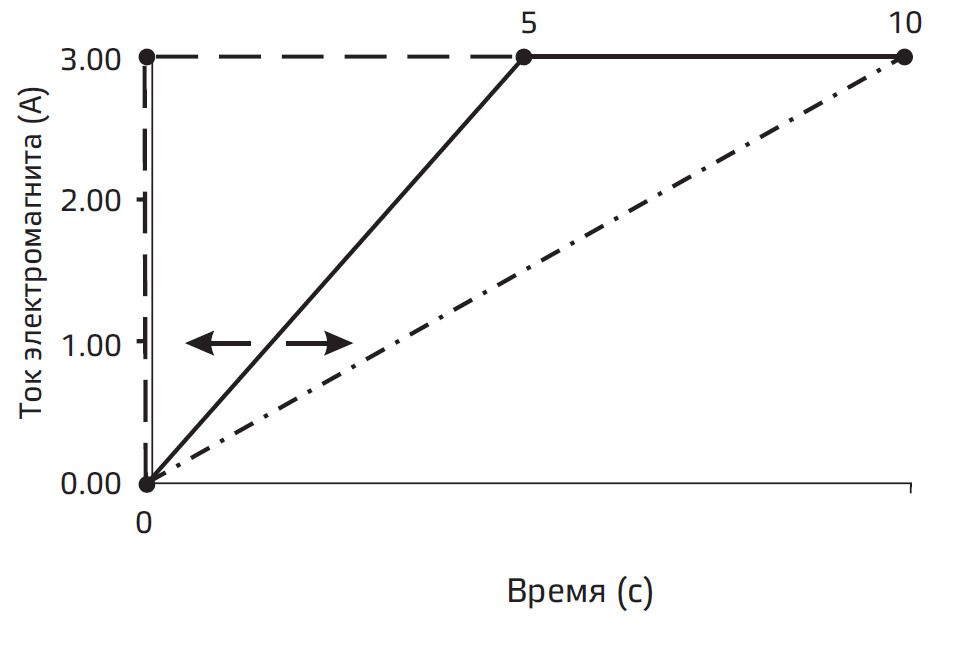 настройка3.PNG