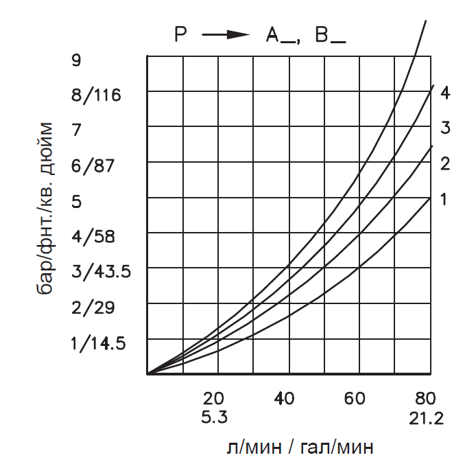 таблица 7.3.PNG