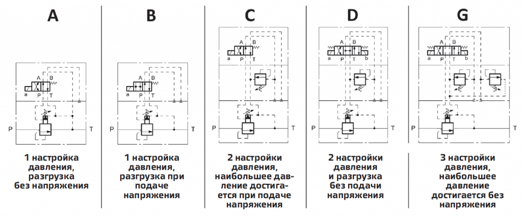 версии.PNG