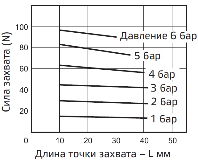 Vneshniy zakhvat-1.PNG