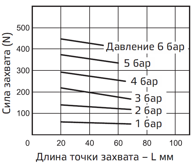 Vnutrenniy zakhvat-5.PNG