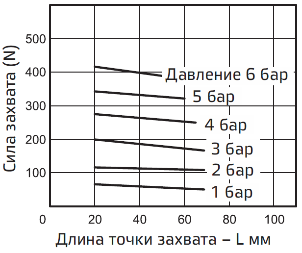 Vneshniy zakhvat-4.PNG