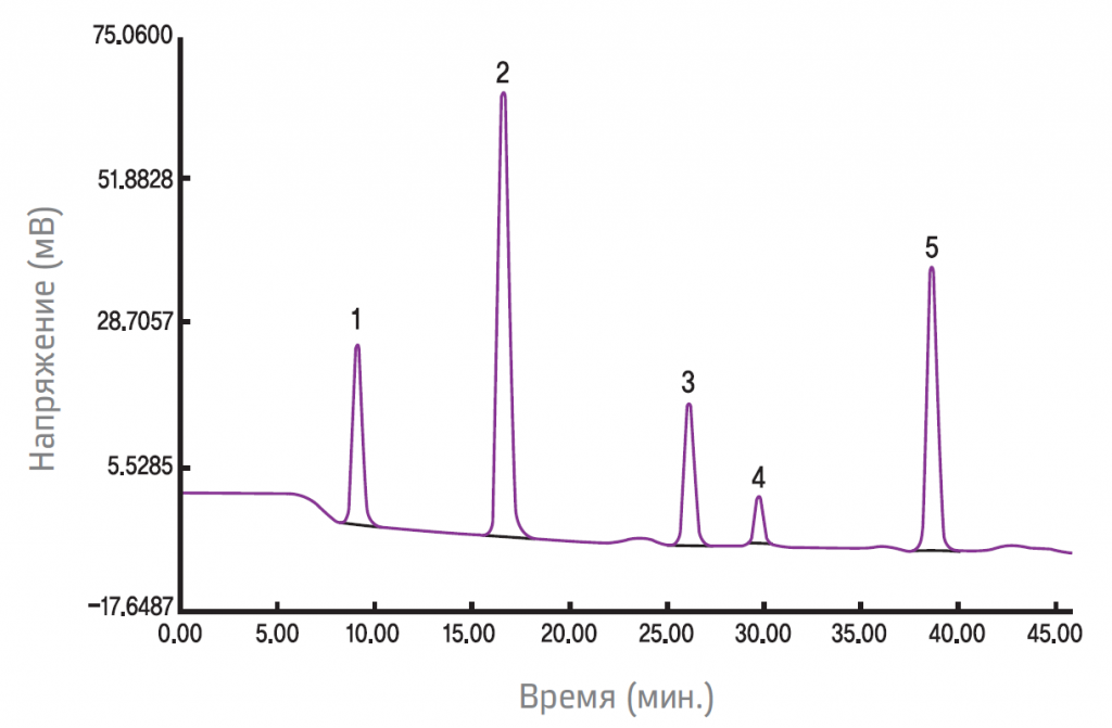 Optimizirovannaya VEZHKH-5.PNG