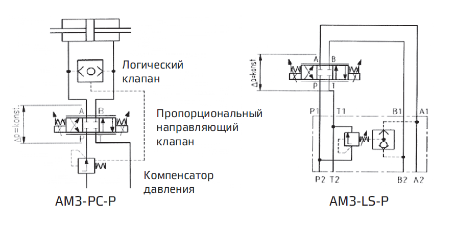 Схема пропорционального клапана