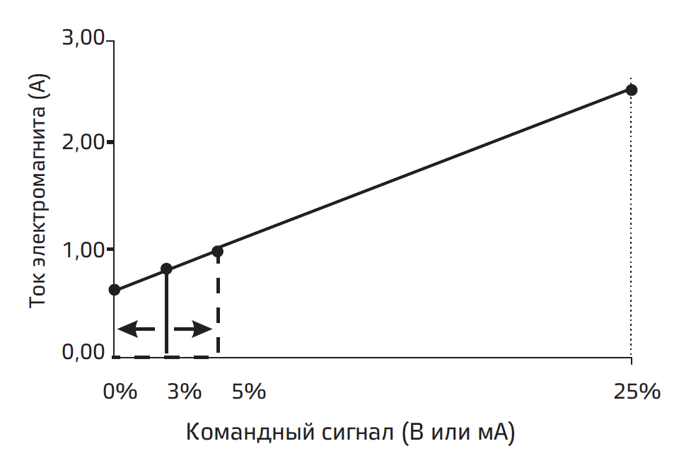 настройка5.PNG