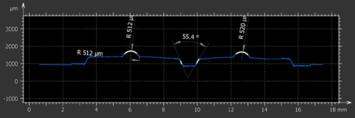 konfokalnyy-tochechnyy-skaner-hirox-nps-izmerenie-05.png konfokalnyy-tochechnyy-skaner-hirox-nps-izmerenie-05.png