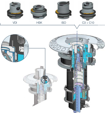 sistema-futura-dlya-kontrolya-rezhushchego-instrumenta-06.png sistema-futura-dlya-kontrolya-rezhushchego-instrumenta-06.png