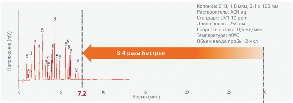 povyshennaya-produktivnost-i-effektivnost.PNG