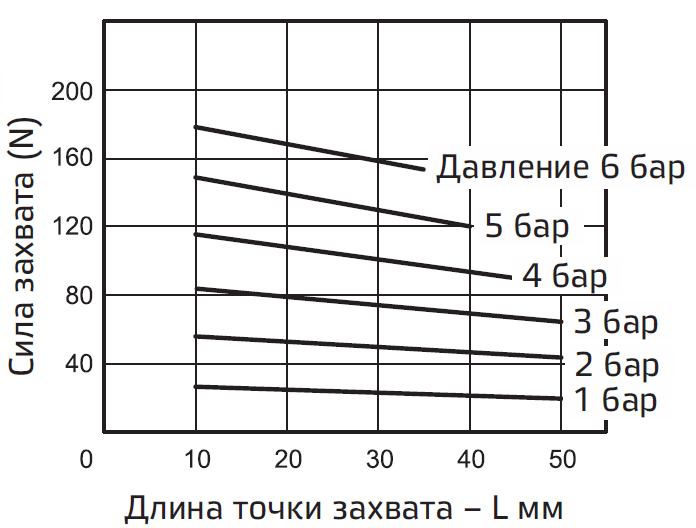 Vnutrenniy zakhvat-3.PNG