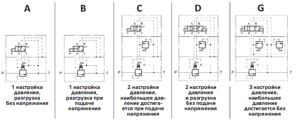 версии.PNG