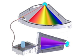 Защита внутреннего газового тракта zashita-vnutrennego-gazovogo-trakta.png