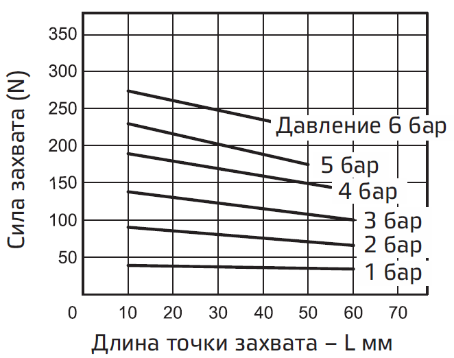 Vnutrenniy zakhvat-4.PNG