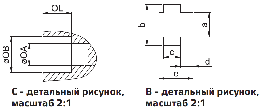 Osnovnyye razmery-2.PNG