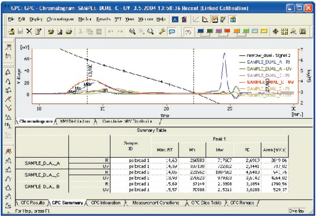 YL9300 HPLC-8.PNG