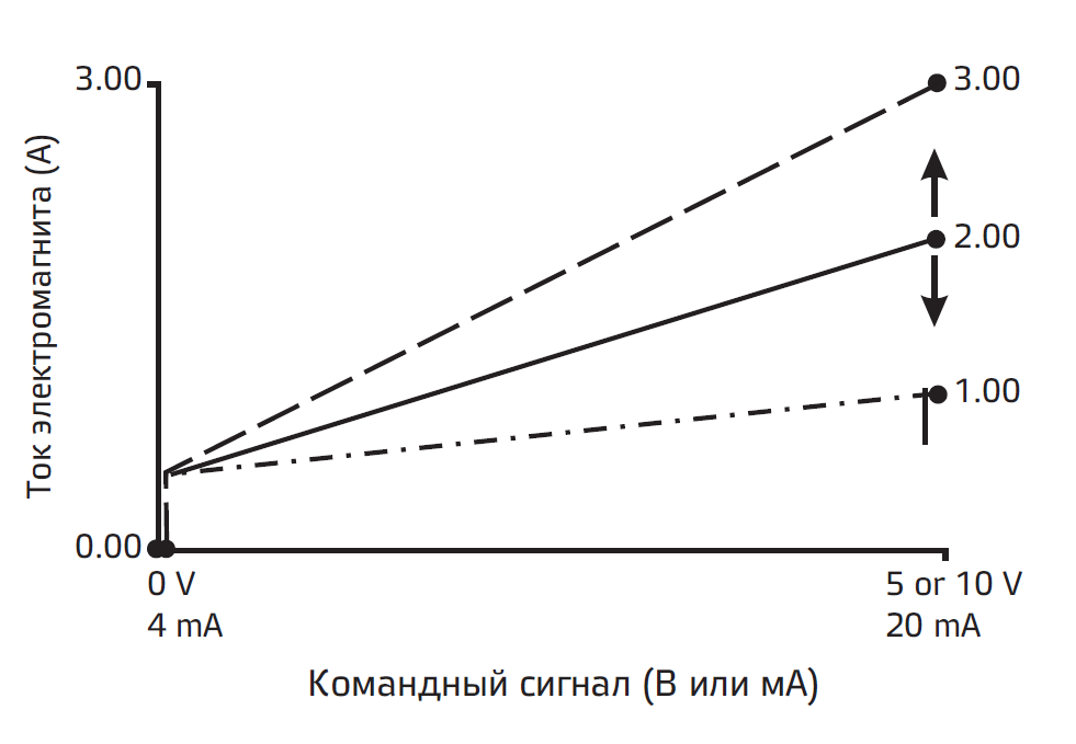 настройка.PNG