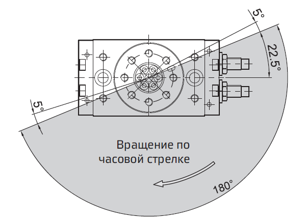 Gruppa diapazonov povorota-1.PNG