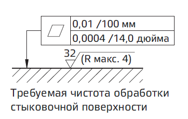 Установочные размеры3.PNG