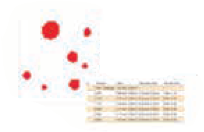 Klasternyy analiz (postobrabotka).PNG