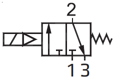 7.2.PNG 7.2.PNG