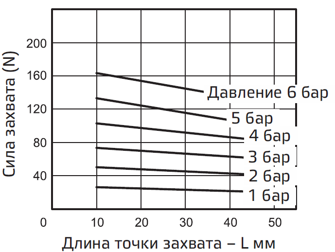 Vneshniy zakhvat-2.PNG