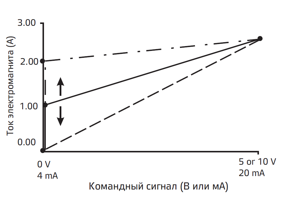 настройка2.PNG