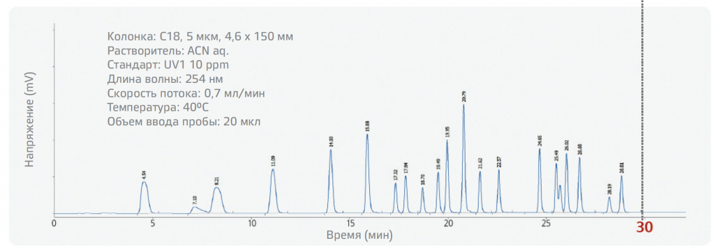 povyshennaya-produktivnost-i-effektivnost-2.PNG