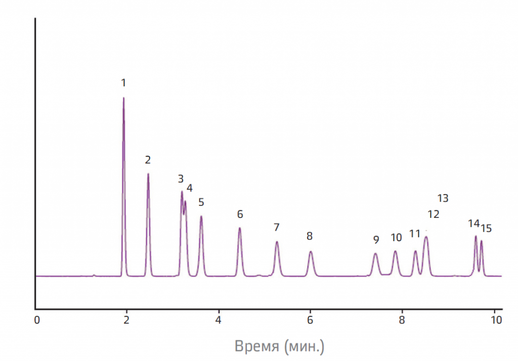 Optimizirovannaya VEZHKH-2.PNG