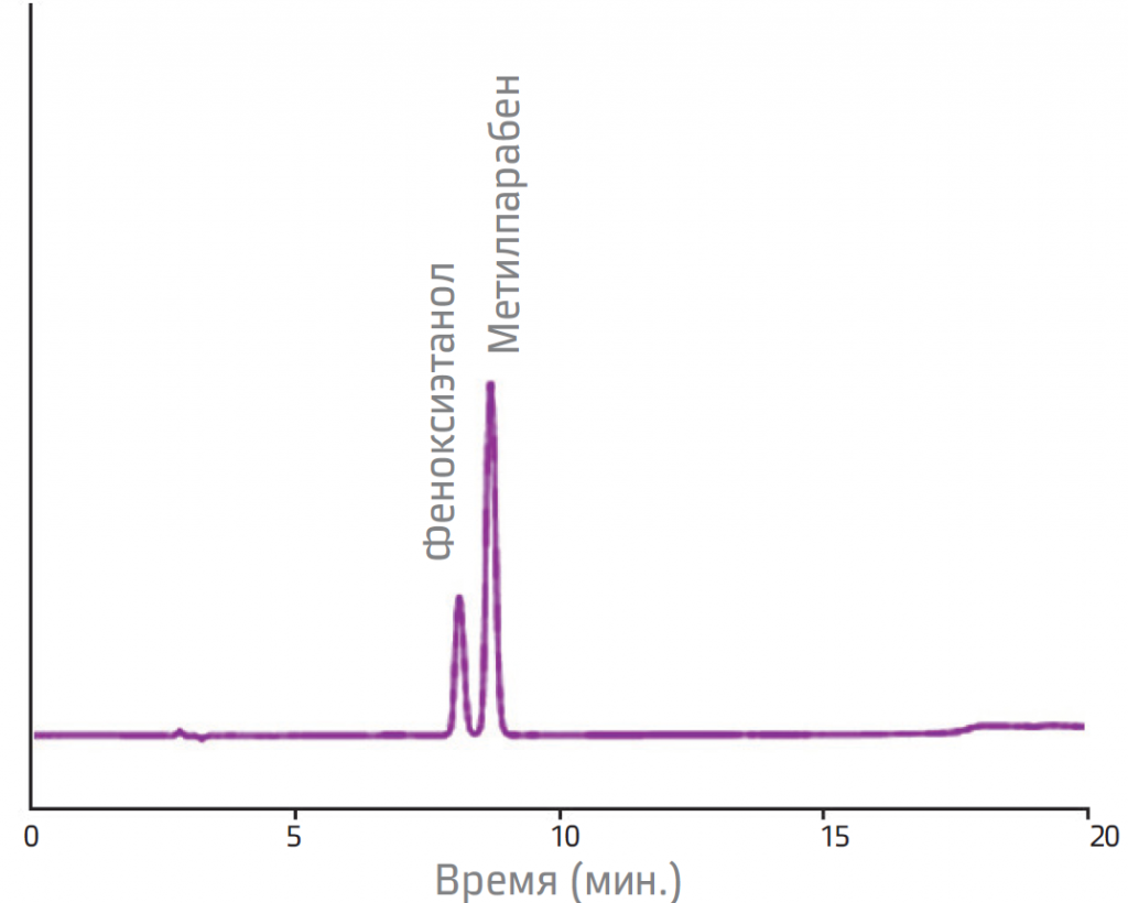 Optimizirovannaya VEZHKH-8.PNG