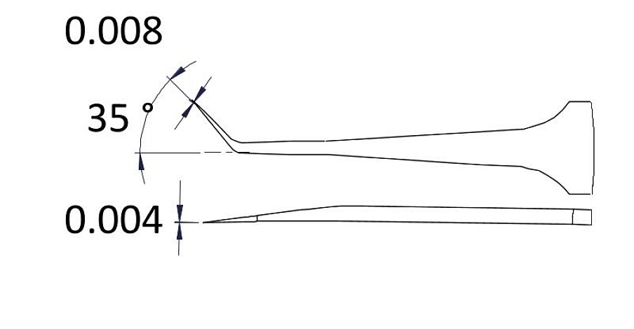 Высокопрецизионные пинцеты 3CB.SA.0